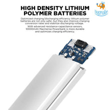 Load image into Gallery viewer, Deathly Hallows Powerbank 10000 mAH - Harry Potter