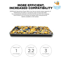 Load image into Gallery viewer, Minion Powerbank - 10000 mAH
