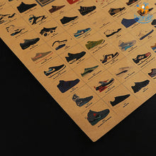 Load image into Gallery viewer, Sneakers Kraft Paper Poster
